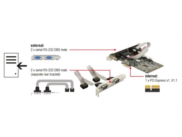 Delock Scheda PCI Express 4 Porte Seriali RS-232