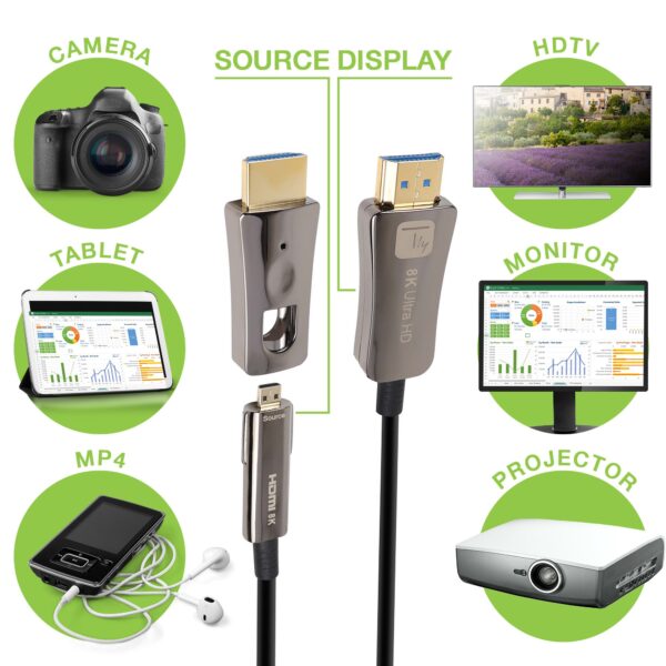 Techly Cavo HDMI™ A/A Micro HDMI™ Active Optical Cable in Fibra Ottica 8K 20m - immagine 2