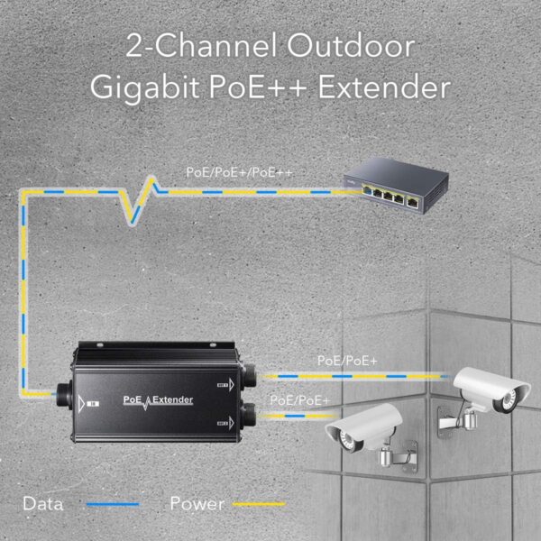 Cudy Extender Ripetitore PoE Gigabit da Esterno IP67 a 2 Canali, POE25