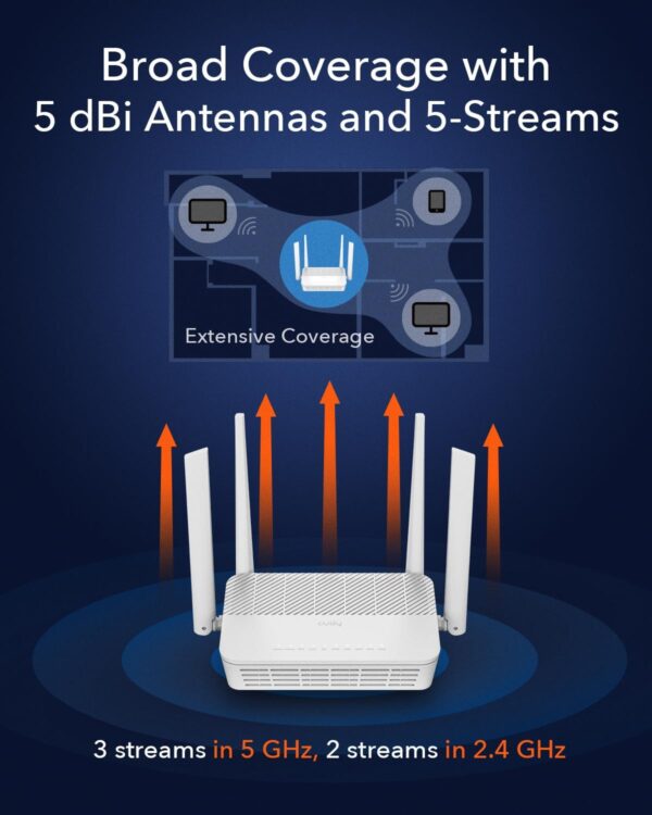 Cudy Mesh Router Wi-Fi 6 AX3000 Dual Band 2,5 Gbps WAN, WR3000H - immagine 3