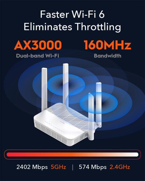 Cudy Mesh Router Wi-Fi 6 AX3000 Dual Band 2,5 Gbps WAN, WR3000H - immagine 4