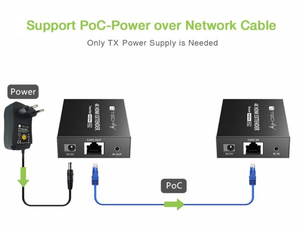 Techly Extender HDMI 4K@60Hz su Cavo Cat.6/6A/7 Fino a 50m PoC - immagine 7