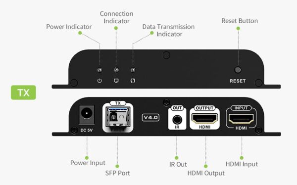 Techly Extender in Fibra Ottica HDMI 40Km Full HD 1080p@60Hz - immagine 9