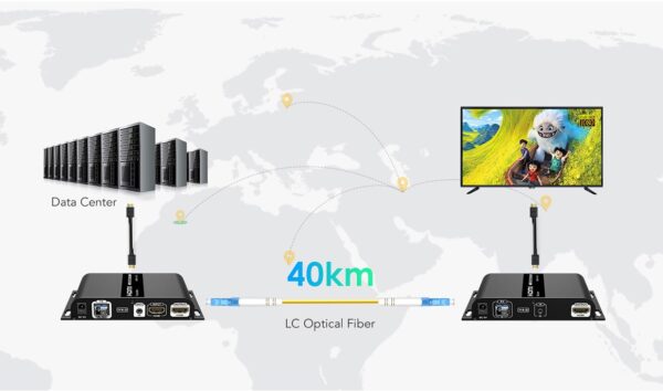 Techly Extender in Fibra Ottica HDMI 40Km Full HD 1080p@60Hz - immagine 2