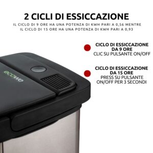 Ariete Ecowe  Pattumiera Intelligente 2001
